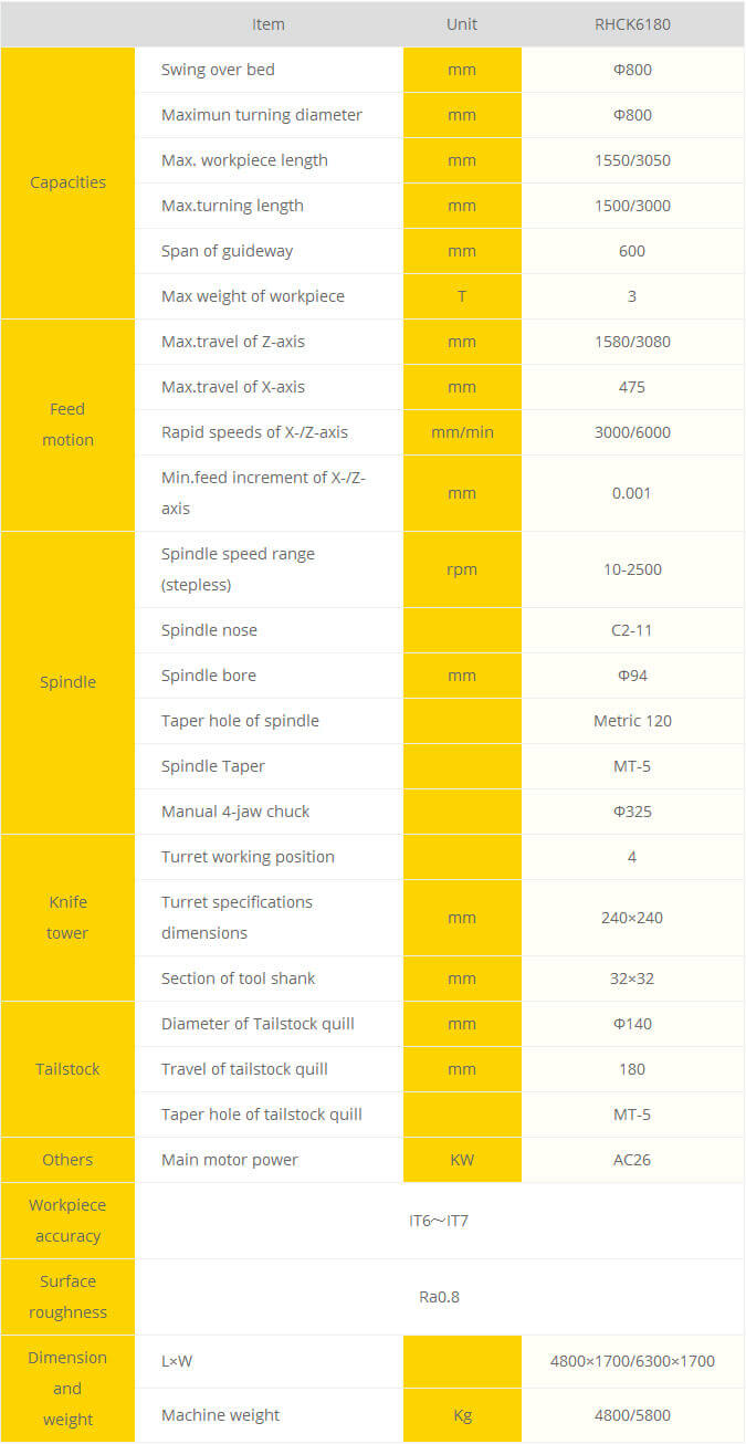 6180-Detail-Parameter